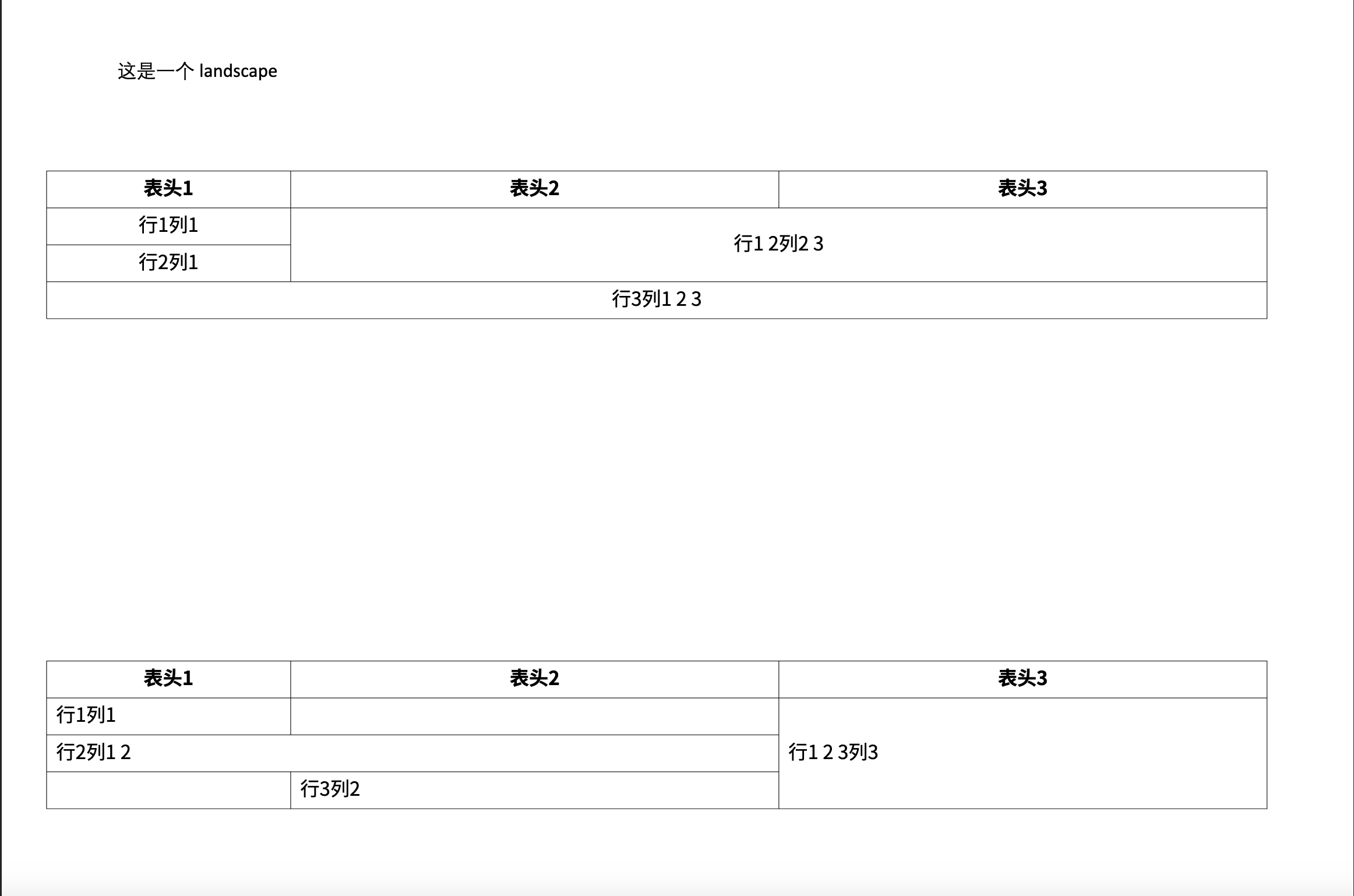 多个数据表格效果三行三列